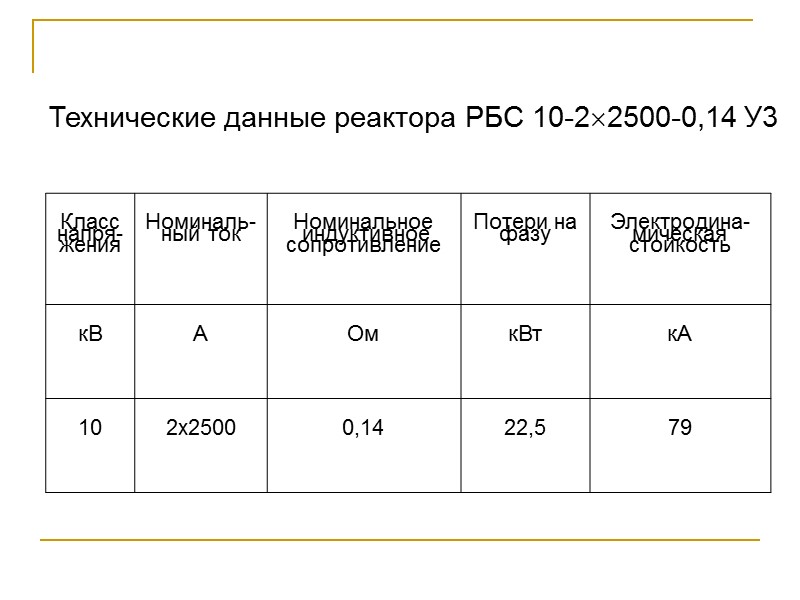 Технические данные реактора РБС 10-22500-0,14 У3 Технические данные реактора РБС 10-22500-0,14 У3